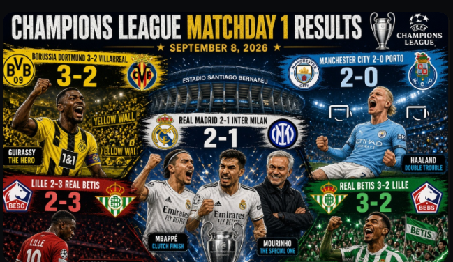 Ligue des champions les favoris assurent le Betis crée la surprise